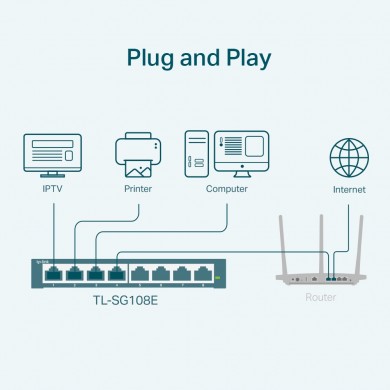 Switch TP-LINK TL-SG108E / 8 port / Gigabit / RJ45 / steel case