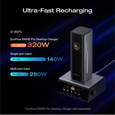 Power Bank EcoFlow Rapid Pro/ 27.650 mAh