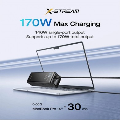Power Bank EcoFlow Rapid