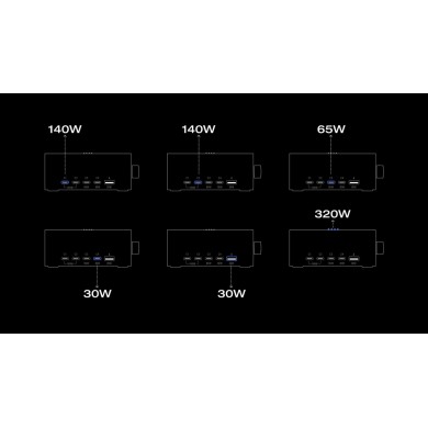 Incarcator de masa EcoFlow RAPID Pro