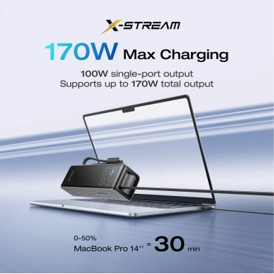 EcoFlow Rapid Power Bank (25000mAH, 170W, 100W Built-In and retractable cables)