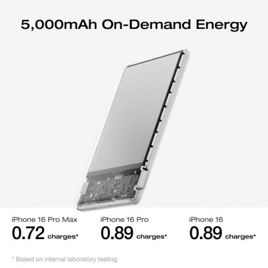 Power Bank Magnetic EcoFlow RAPID Mag/ 5.000 mAh