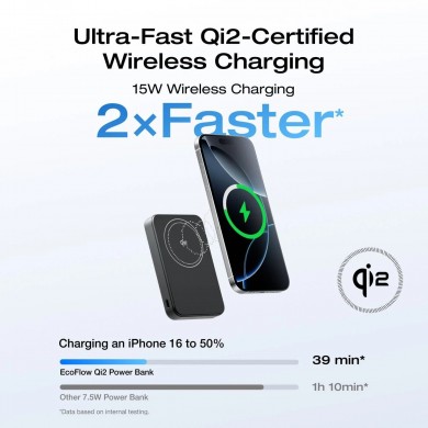 Power Bank Magnetic EcoFlow RAPID Mag/ 10000 mAh