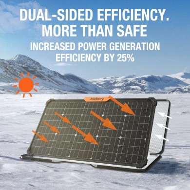 Panou solar dublu portabil Jackery SolarSaga 80W