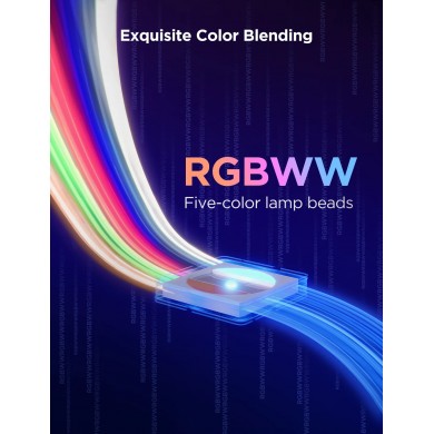Banda de lumina GOVEE RGBICWW LED Strip Light 2 Pro 5m Banda de lumina GOVEE RGBICWW LED Strip Light 2 Pro 5m